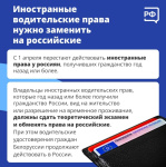 С 1 апреля больше нет льгот по замене иностранных водительских прав