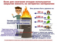 МЧС России информирует